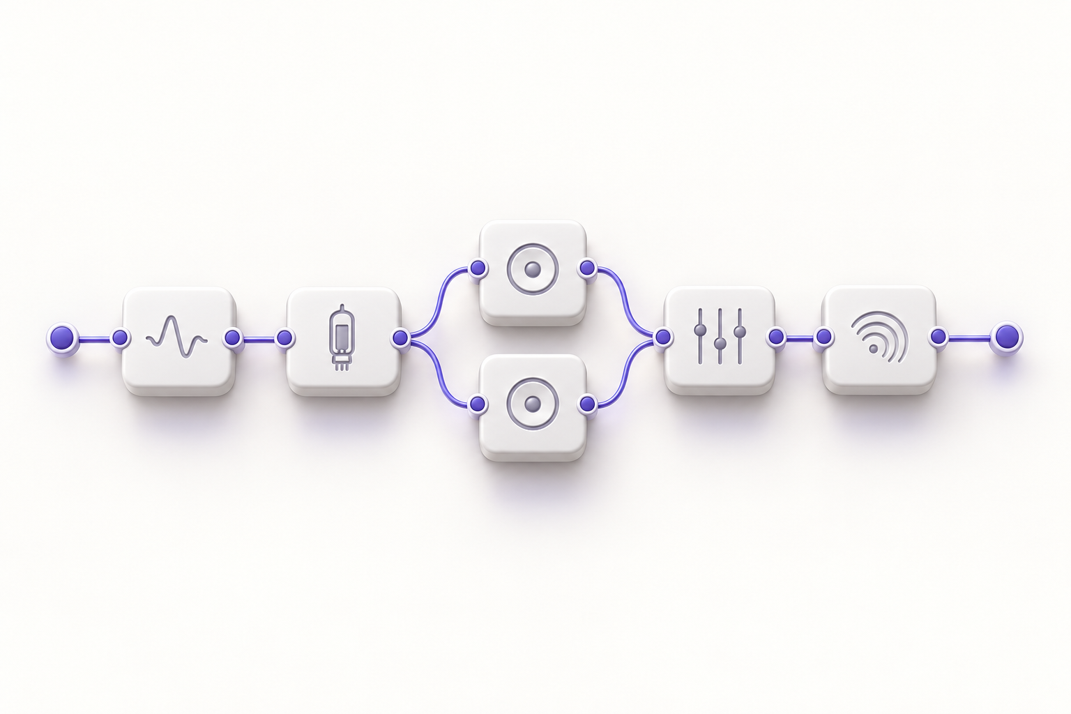 ZEUS effect modules linked by a violet signal path that splits and rejoins